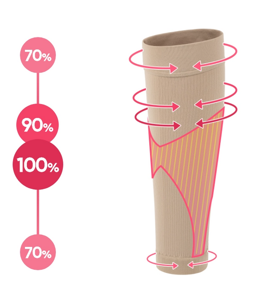 Banda de compresión para pantorrillas Slim Care 2.0 (2und)